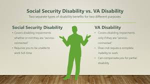 How Receiving Social Security Disability Can Help You Get VA 100%