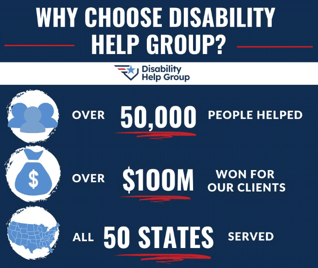 Why Disability Help Group